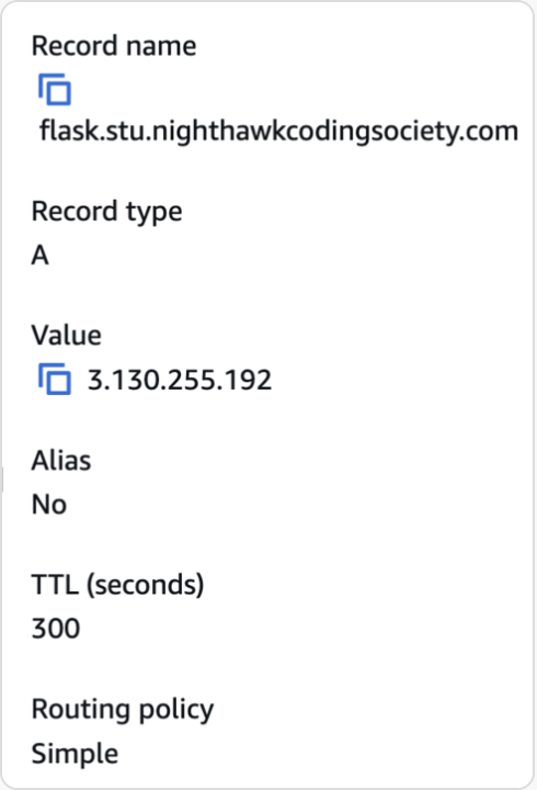 Deployment Process Overview